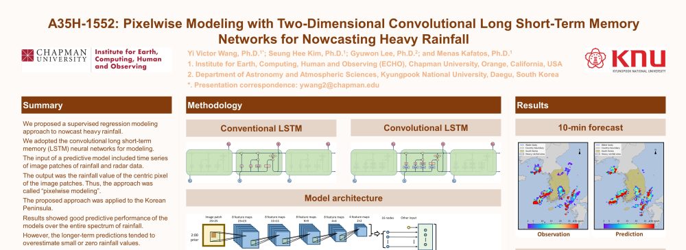 Yi Victor Wang, Ph.D.